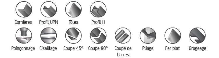 Icones usinage poinçonneuses cisailles GEKA à 1 vérin - Série MICROCROP, MINICROP et BENDICROP