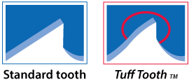 Technologie Tuff Tooth pour lame de scie à ruban
